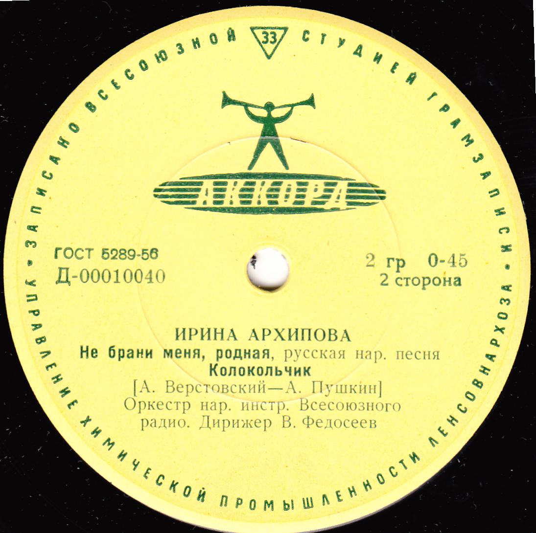 АРХИПОВА Ирина