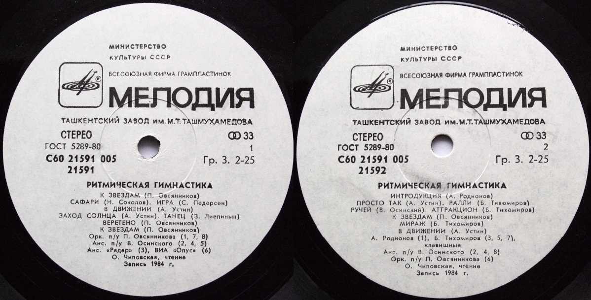 Ритмическая гимнастика