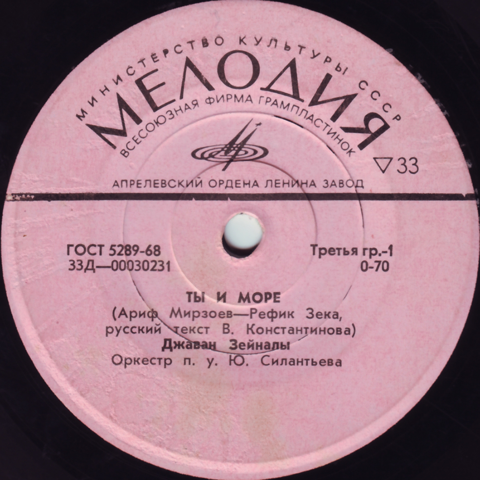 Эстрадные песни