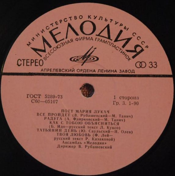 Мария ЛУКАЧ