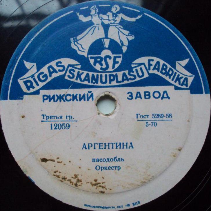 Аргентина / Танго