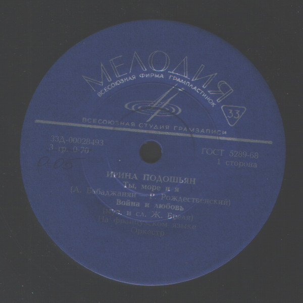 Ирина ПОДОШЬЯН