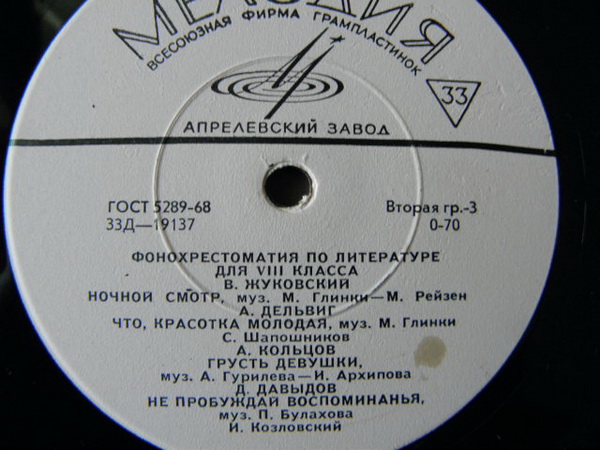 Фонохрестоматия по литературе для VIII класса