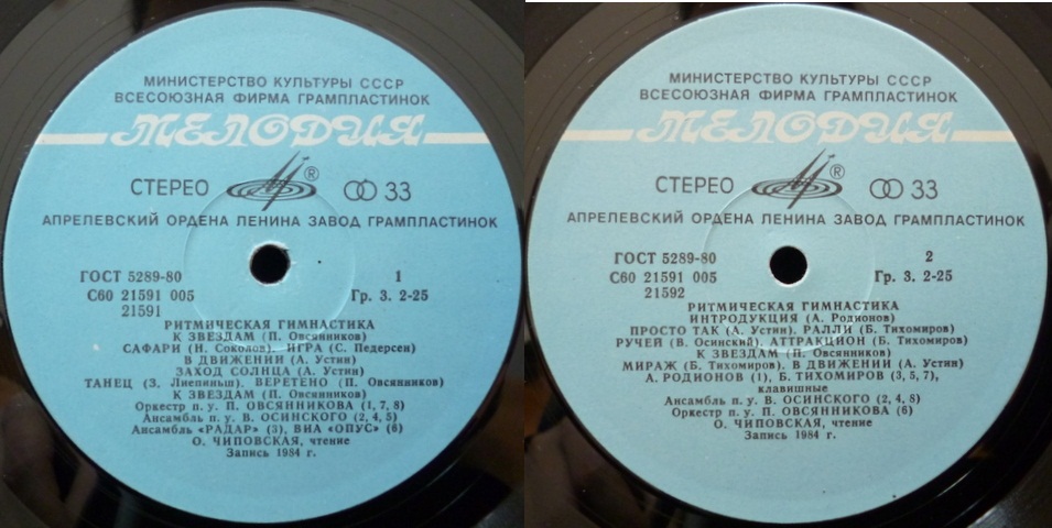 Ритмическая гимнастика