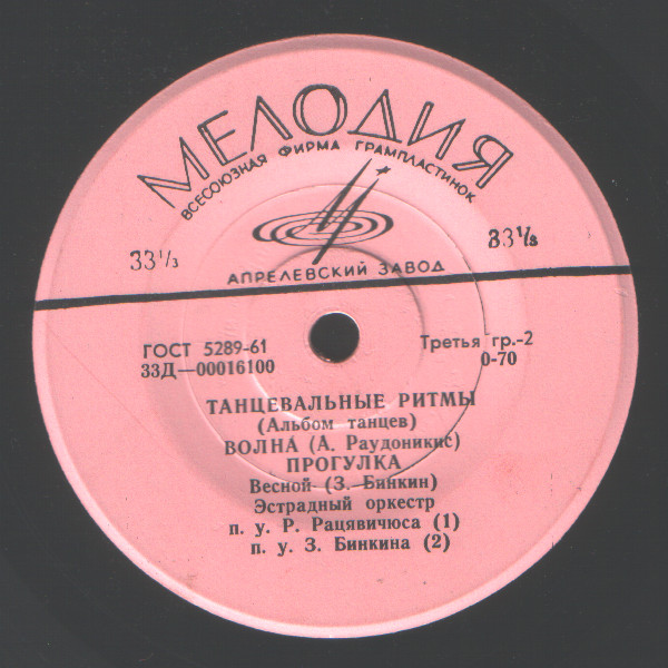 ТАНЦЕВАЛЬНЫЕ РИТМЫ (альбом танцев)