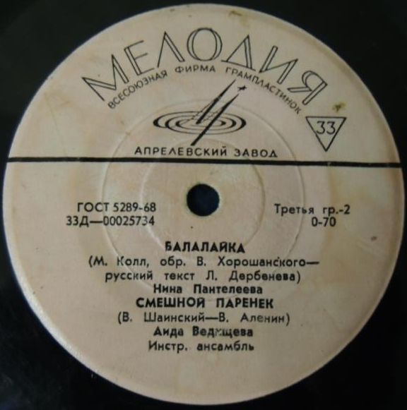 Песни советских композиторов