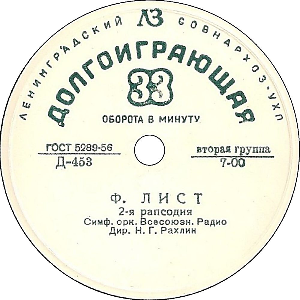 Ф. ЛИСТ (1811–1886): Рапсодии №1 и №2 (Н. Рахлин)