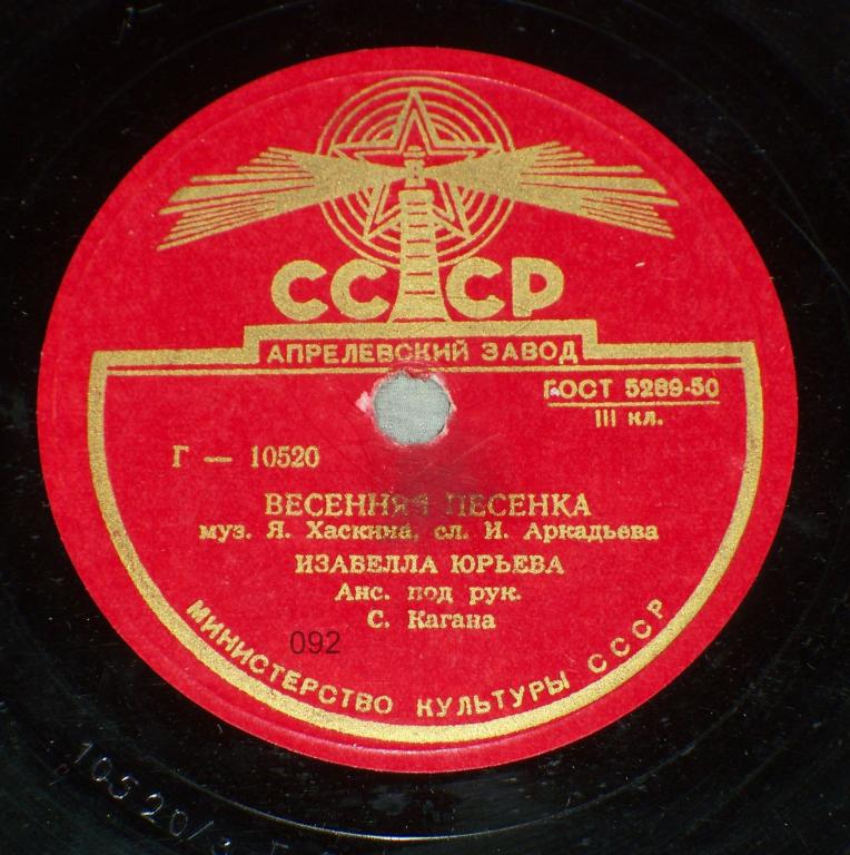 Изабелла Юрьева - Венгерская песня / Весенняя песенка
