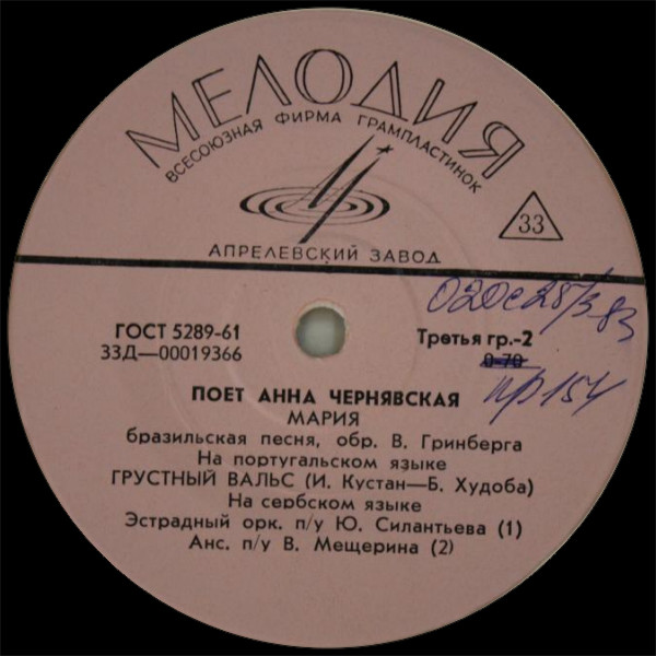 Поет Анна Чернявская