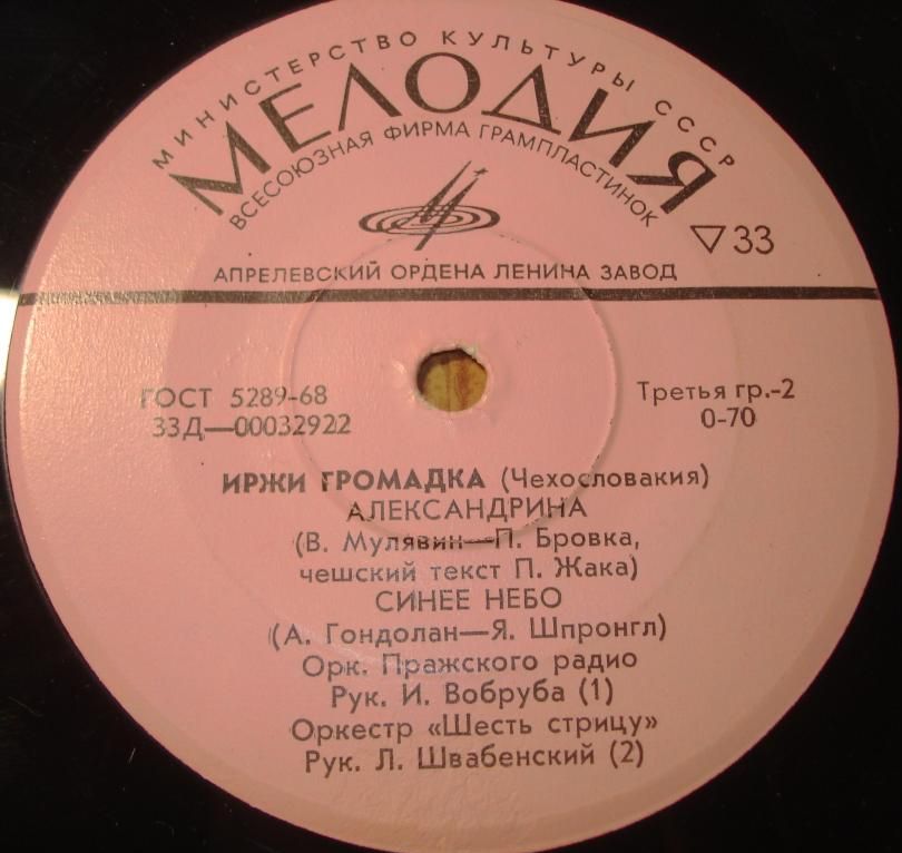 Иржи ГРОМАДКА (Чехословакия)