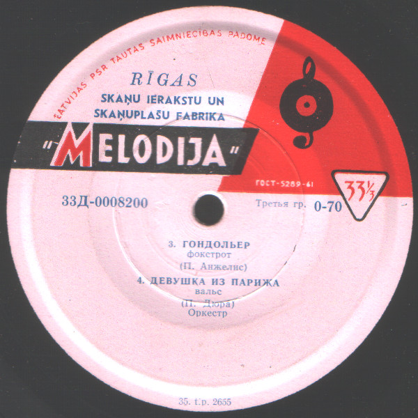 ТАНЦЕВАЛЬНЫЕ РИТМЫ