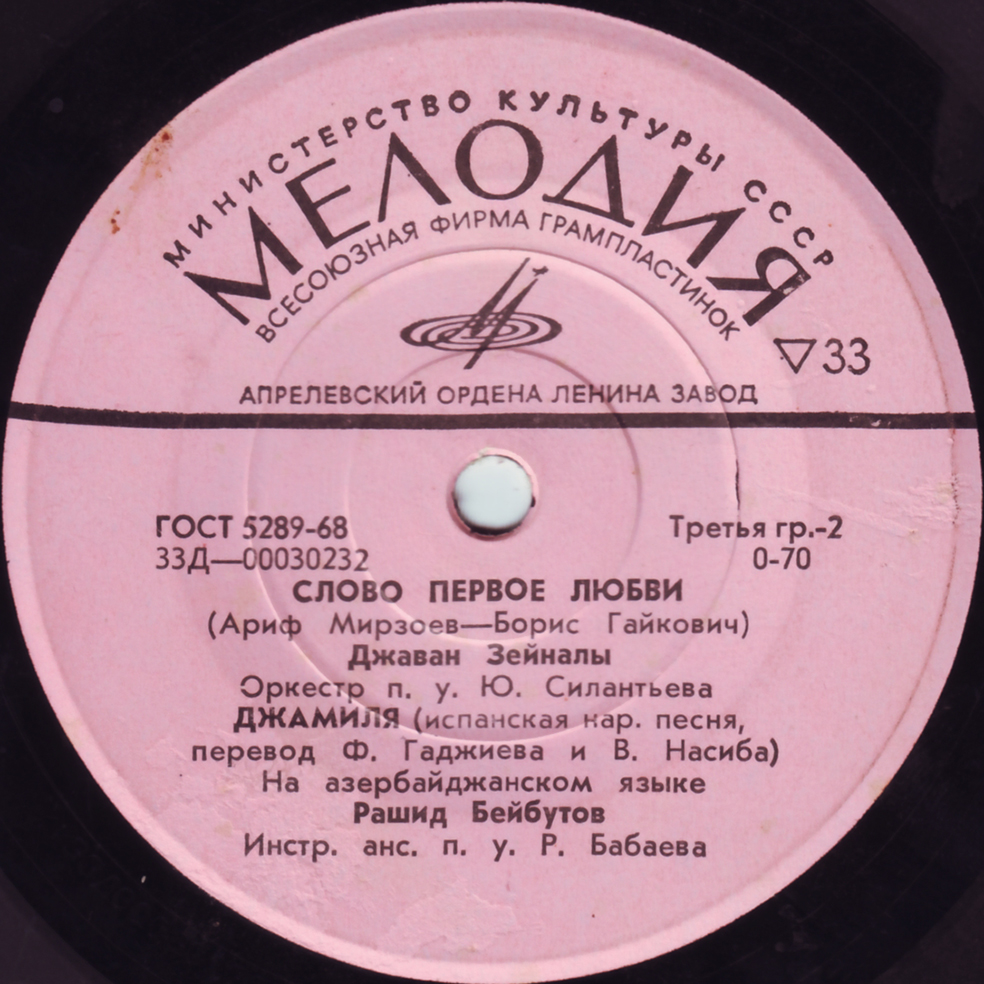 Эстрадные песни