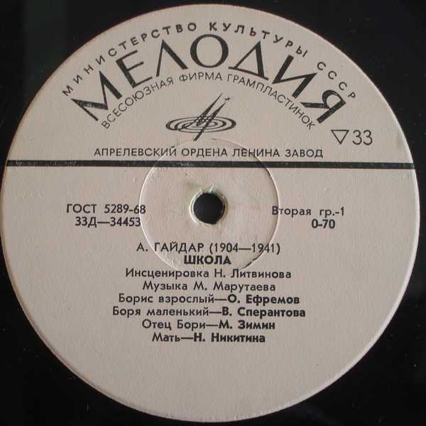 А. ГАЙДАР (1904-1941) «Школа», инсценировка