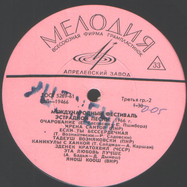 МЕЖДУНАРОДНЫЙ ФЕСТИВАЛЬ ЭСТРАДНОЙ ПЕСНИ (Москва, 1966 г.)
