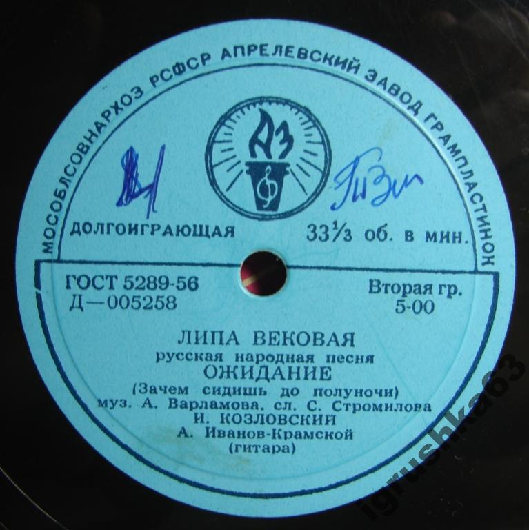 Иван Козловский