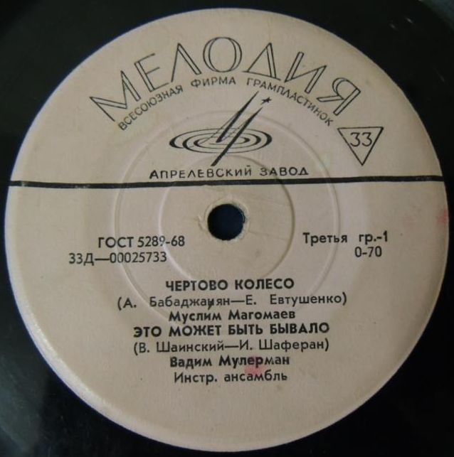 Песни советских композиторов