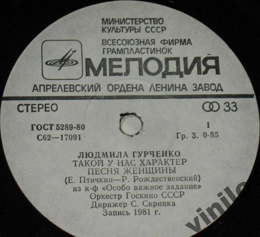 Людмила ГУРЧЕНКО