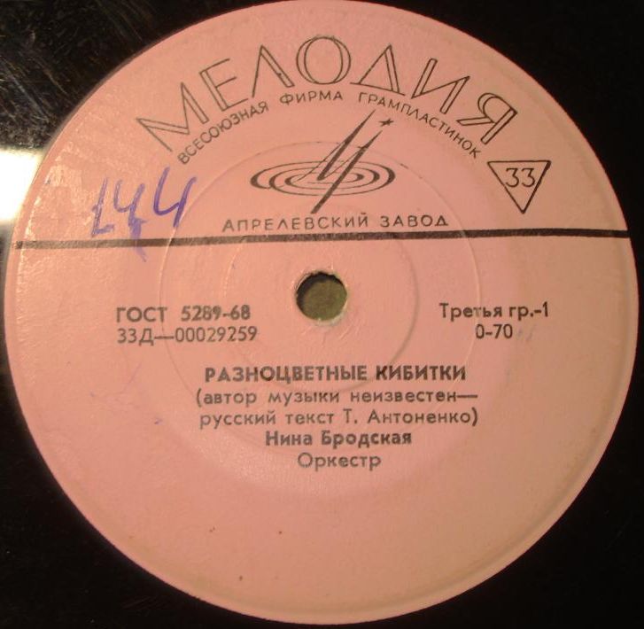 Эстрадные песни