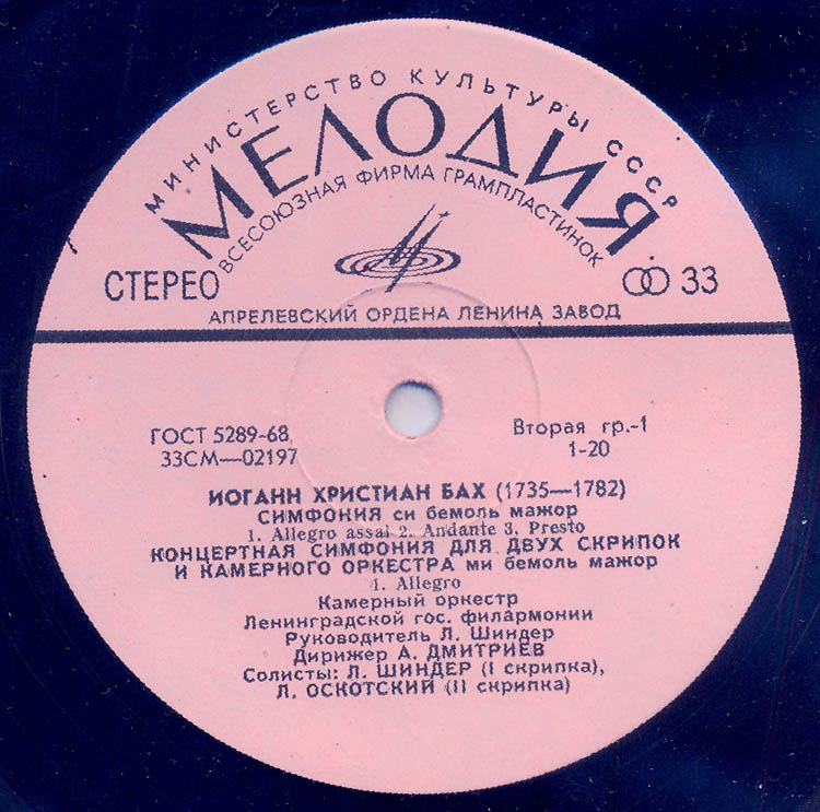 Иоганн Христиан БАХ