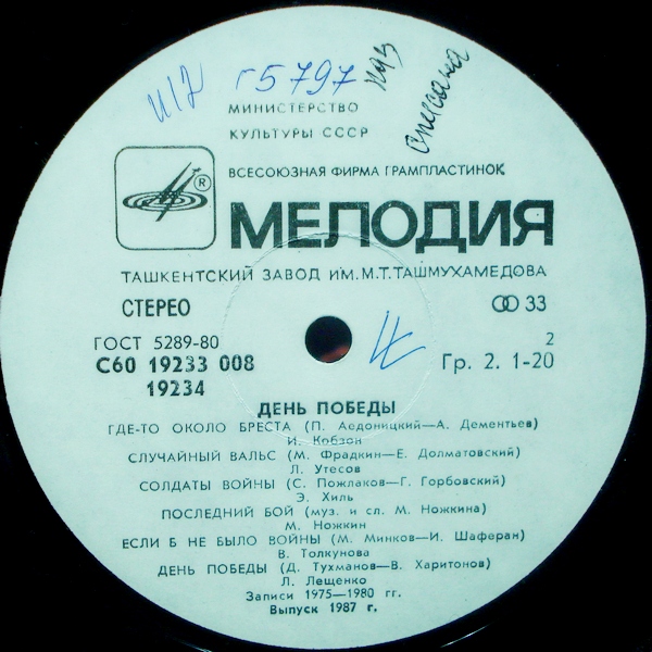 День Победы