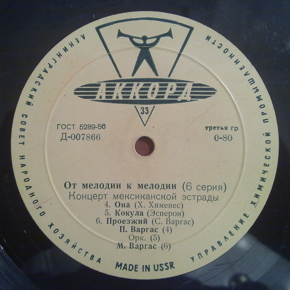 ОТ МЕЛОДИИ К МЕЛОДИИ (6 серия): Концерт мексиканской эстрады