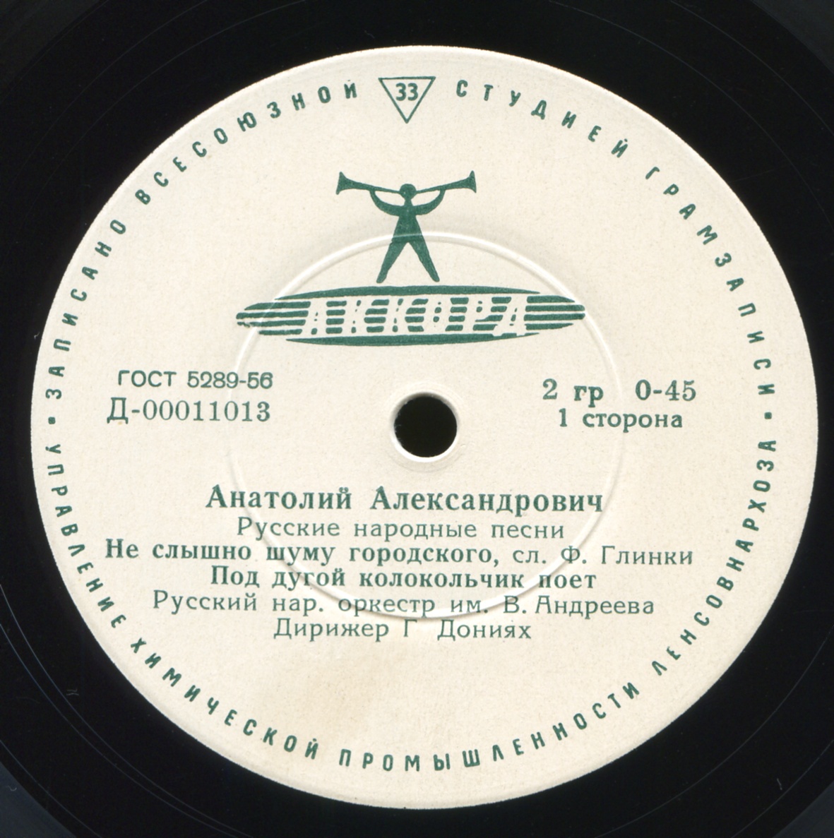 Анатолий АЛЕКСАНДРОВИЧ