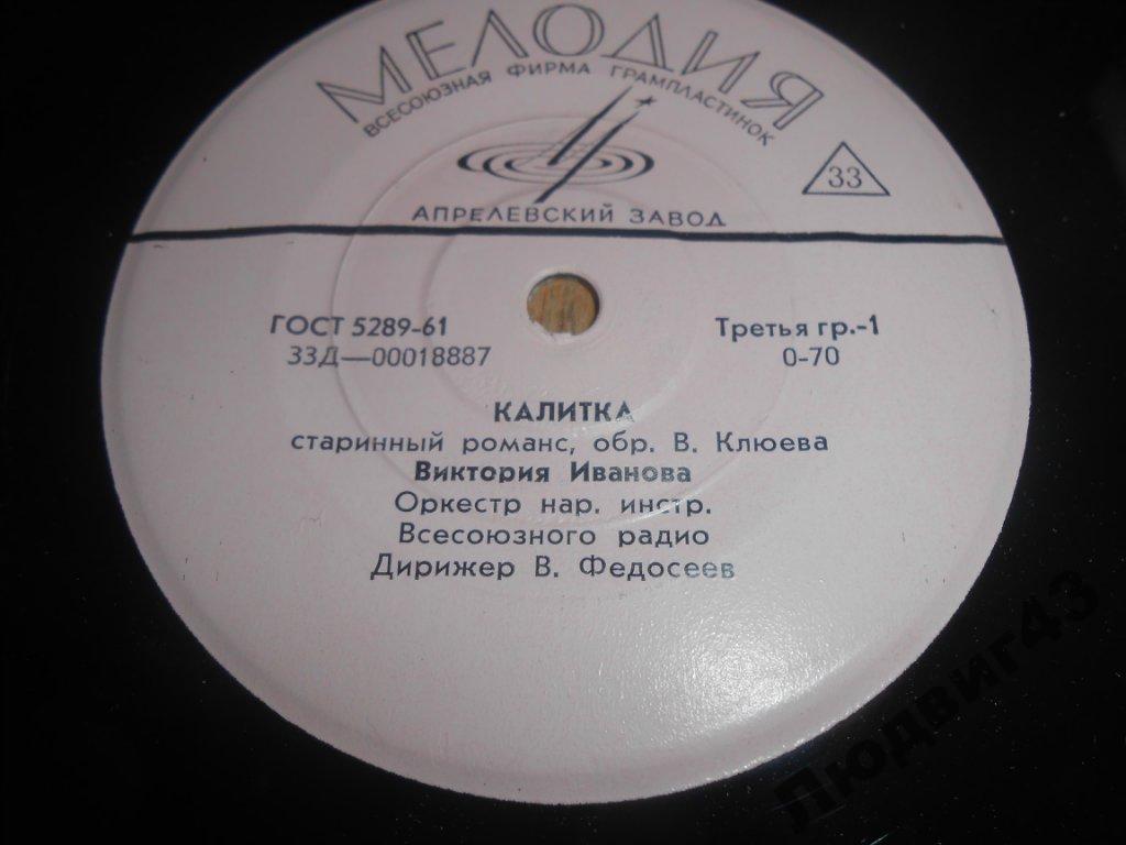 Виктория Иванова