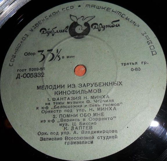 Мелодии из зарубежных кинофильмов