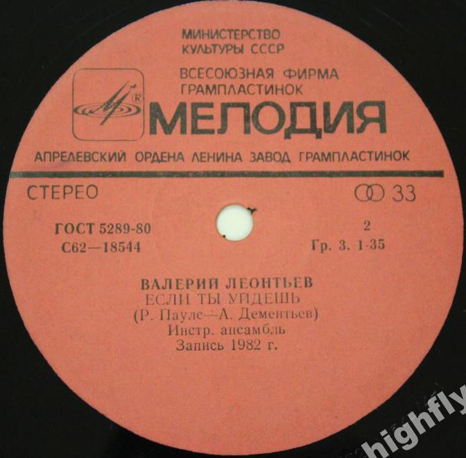 Валерий ЛЕОНТЬЕВ. «Разноцветные ярмарки»