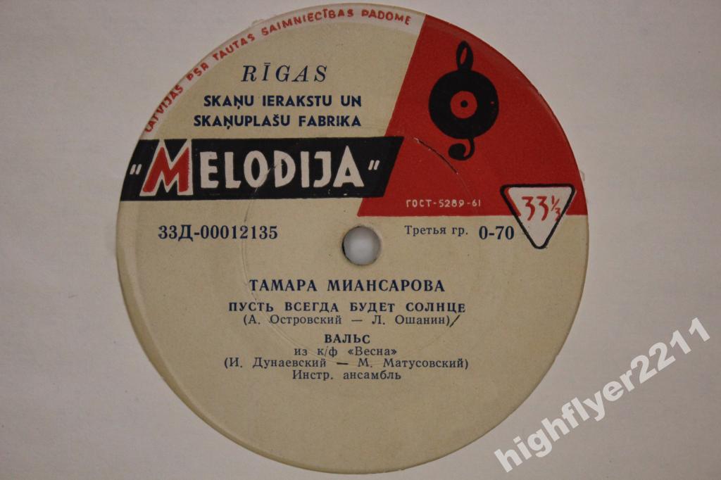 Тамара Миансарова