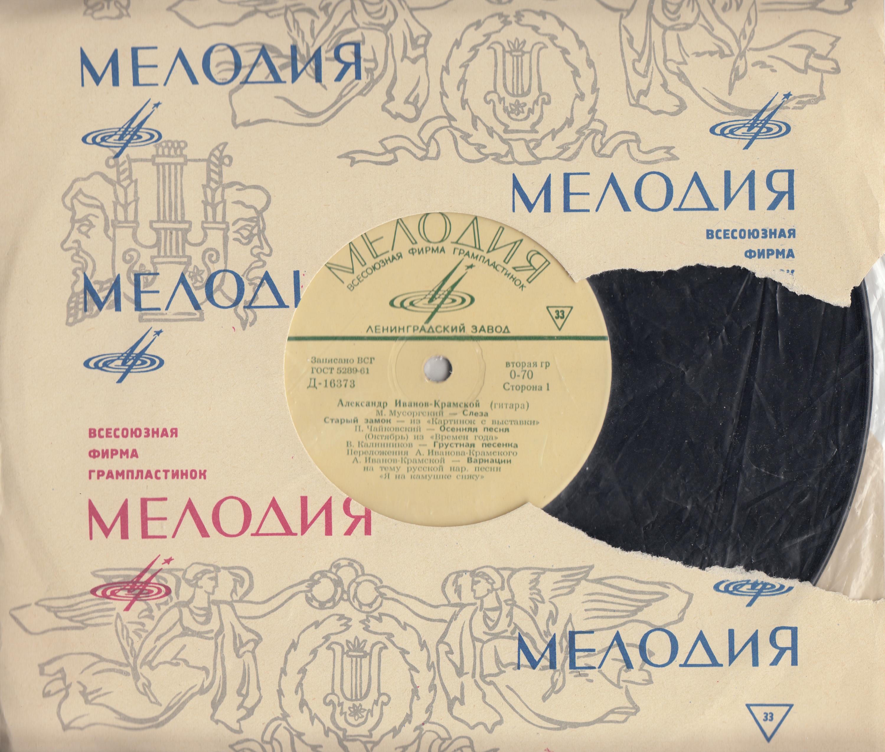 Александр ИВАНОВ-КРАМСКОЙ (гитара)