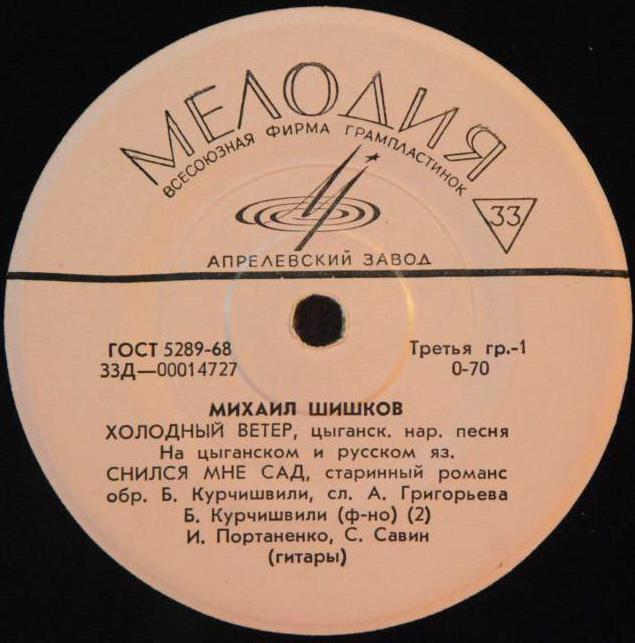 Михаил Шишков. Цыганские песни