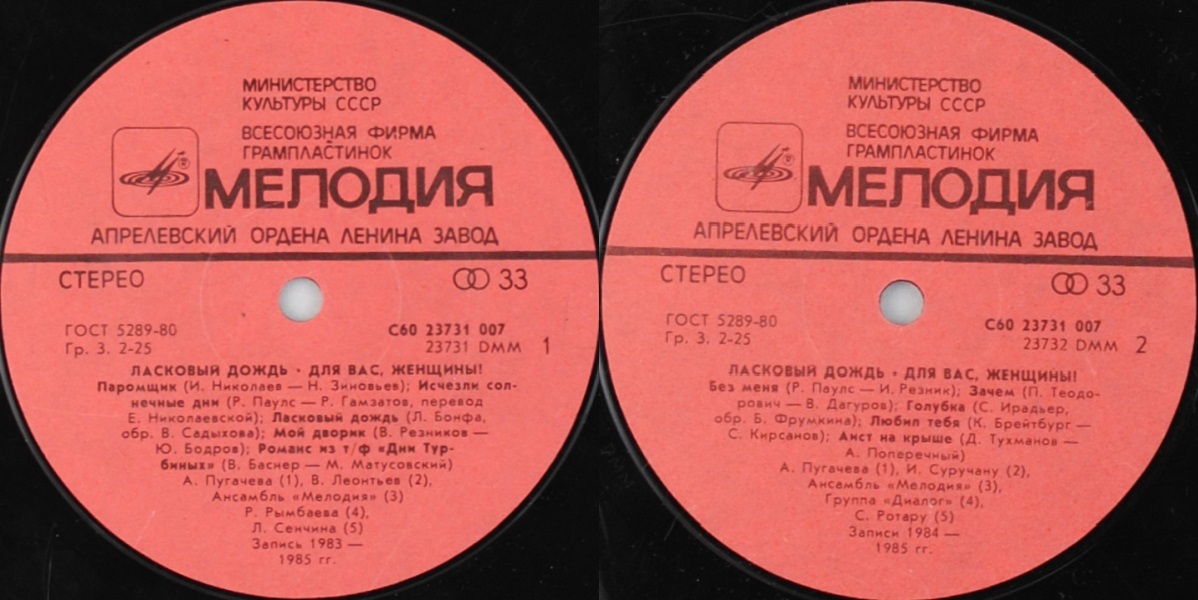 Для вас, женщины! Ласковый дождь