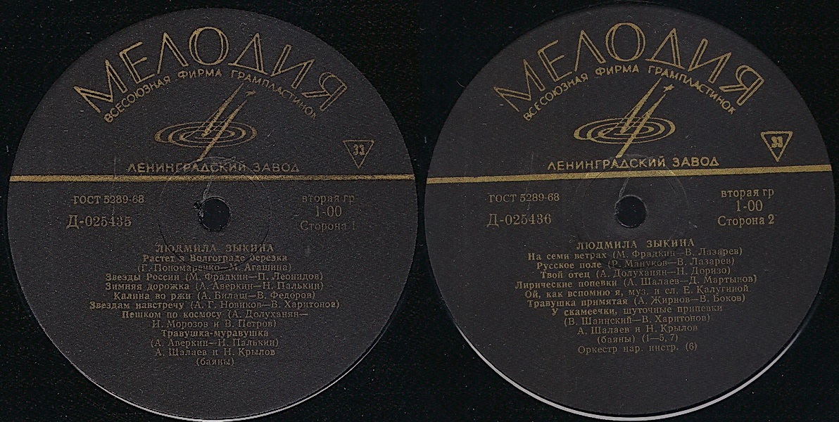 Людмила Зыкина