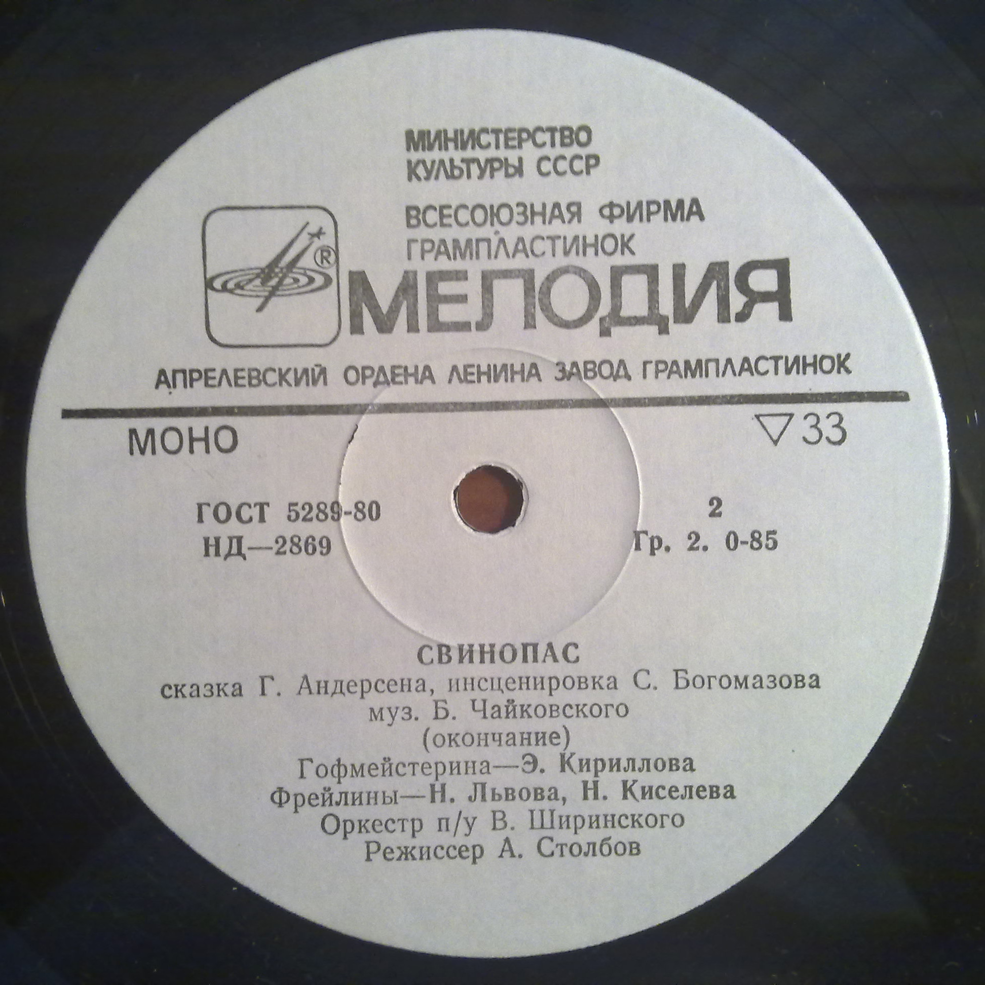 Г. Андерсен: Свинопас (сказка)