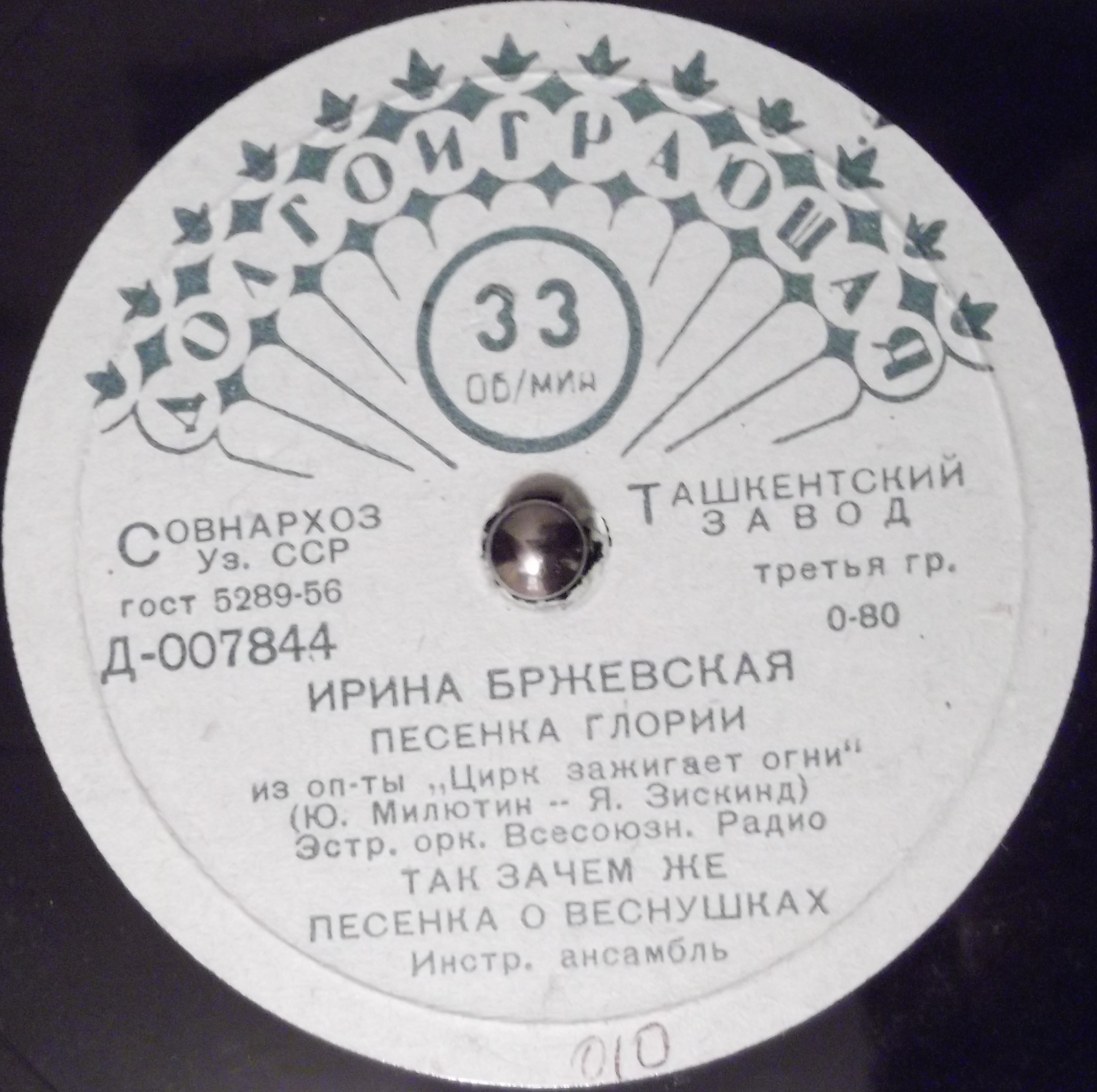 Ирина Бржевская