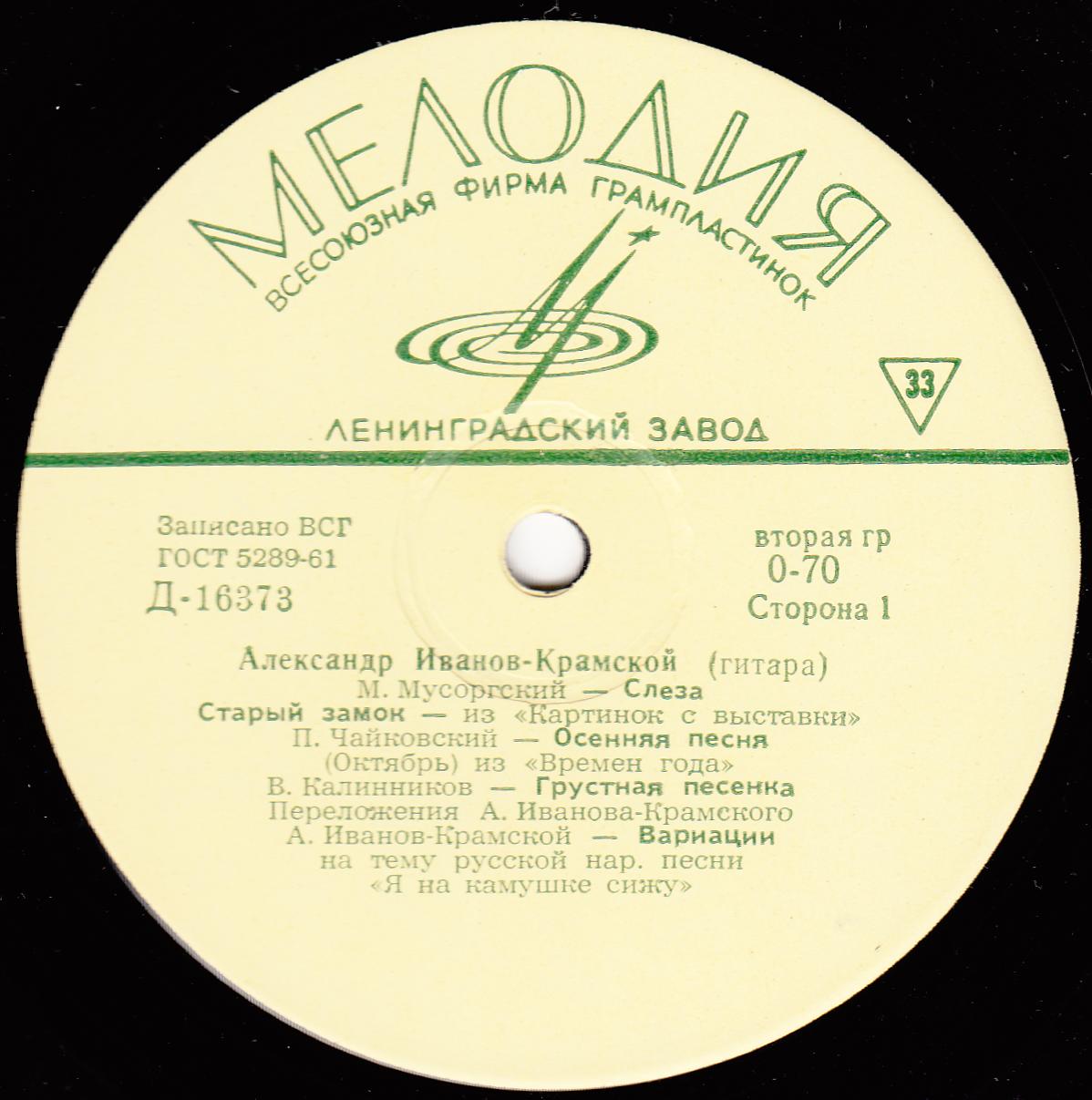 Александр ИВАНОВ-КРАМСКОЙ (гитара)