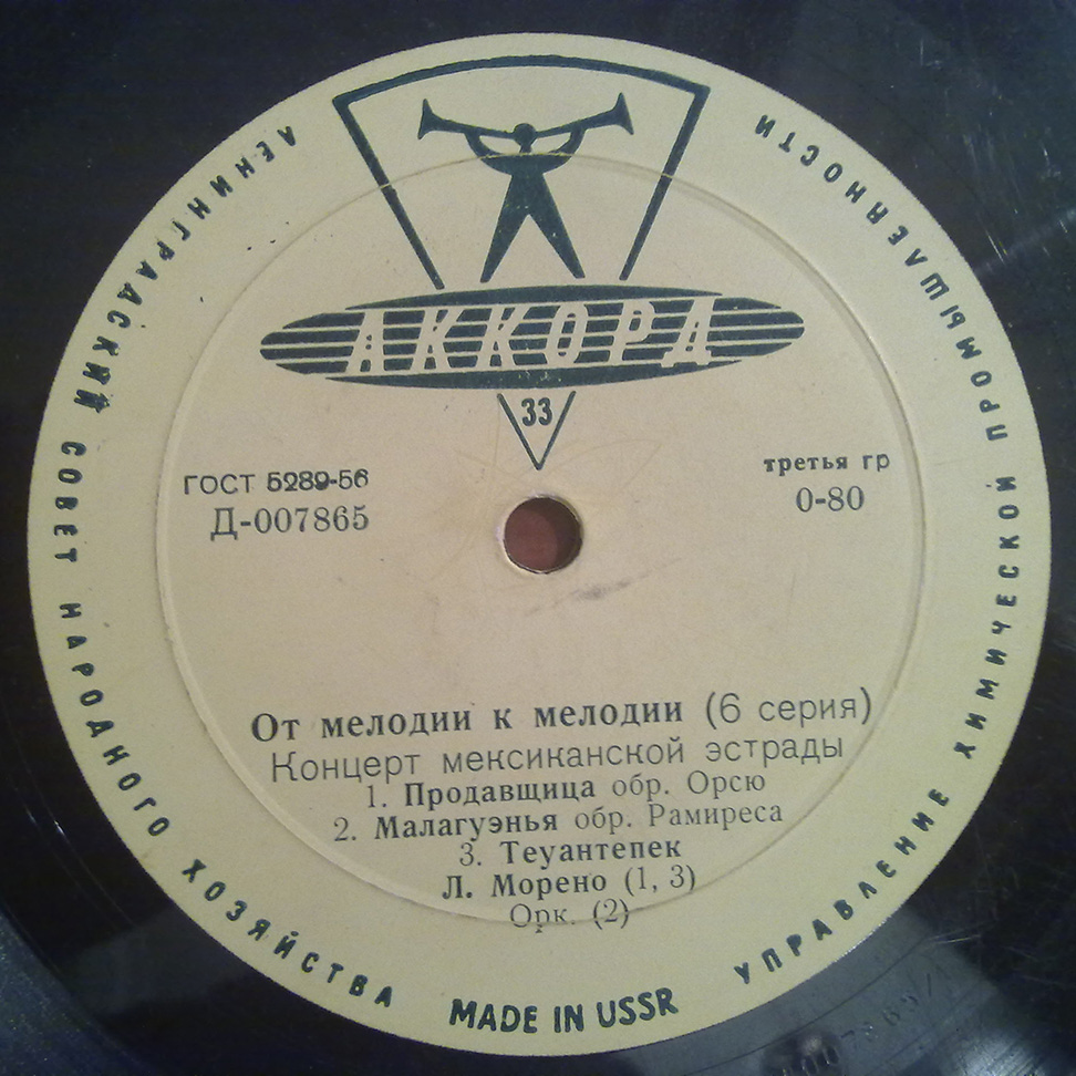 ОТ МЕЛОДИИ К МЕЛОДИИ (6 серия): Концерт мексиканской эстрады