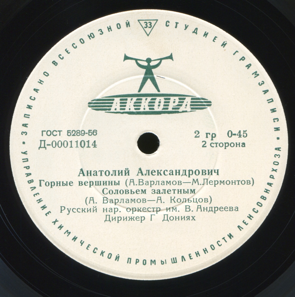 Анатолий АЛЕКСАНДРОВИЧ