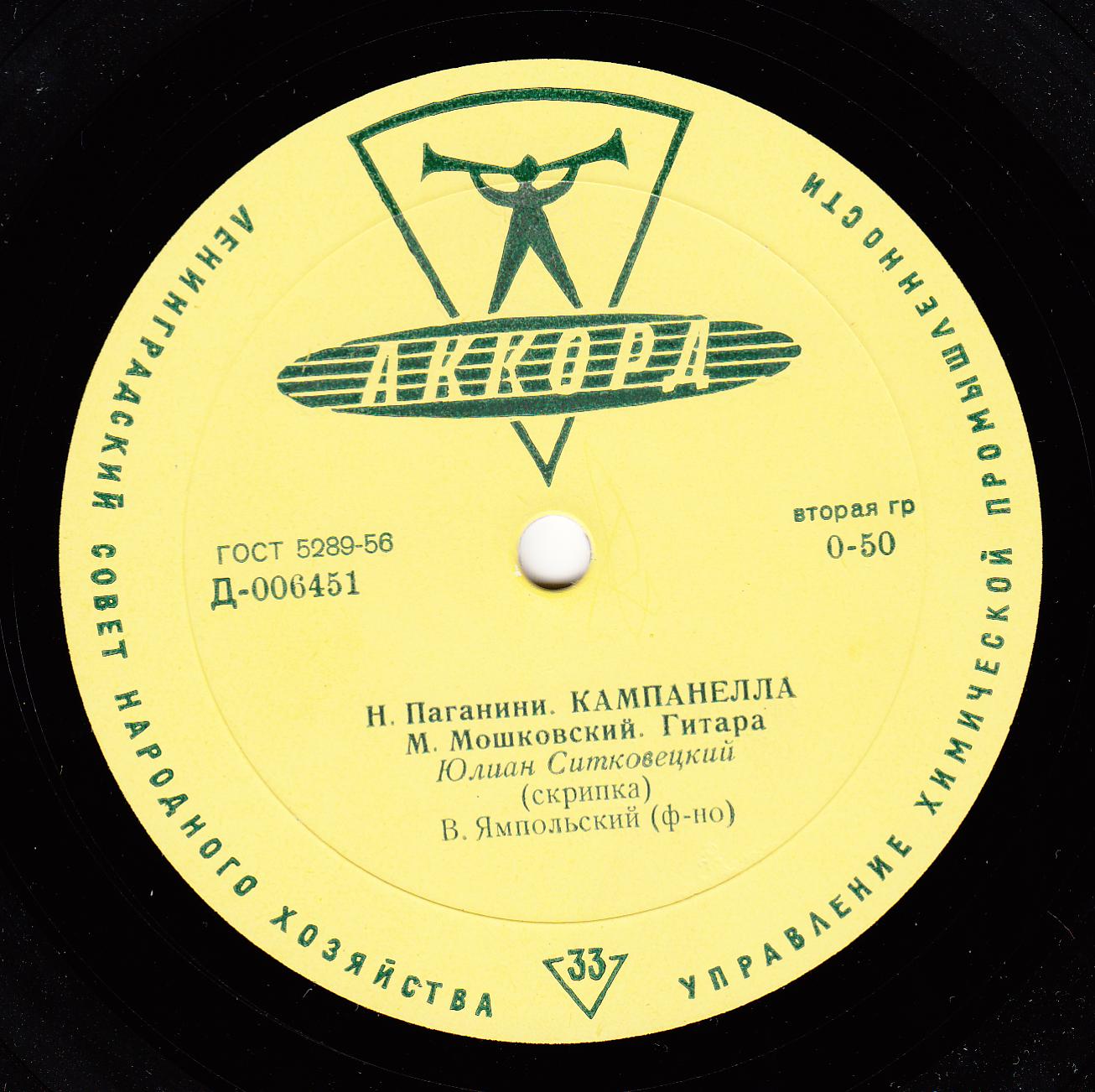 Юлиан СИТКОВЕЦКИЙ (скрипка)