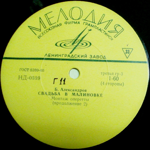 Б. АЛЕКСАНДРОВ (1905–1994): «Свадьба в Малиновке» (монтаж оперетты)
