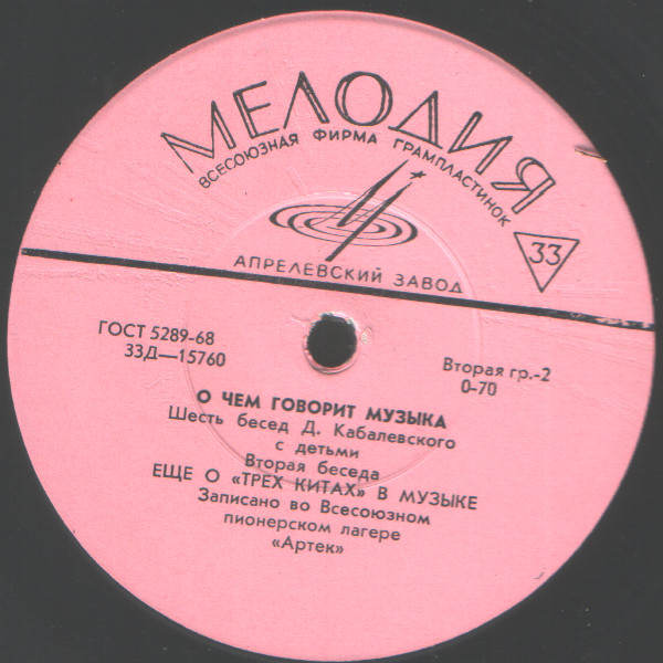 О ЧЁМ ГОВОРИТ МУЗЫКА: Шесть бесед Д. Кабалевского с детьми