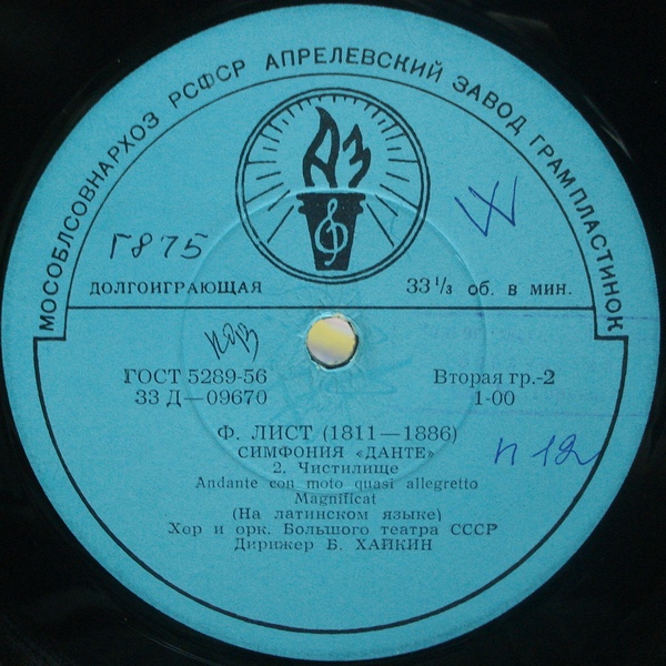 Ф. ЛИСТ (1811–1886) Симфония «Данте» (Б. Хайкин)