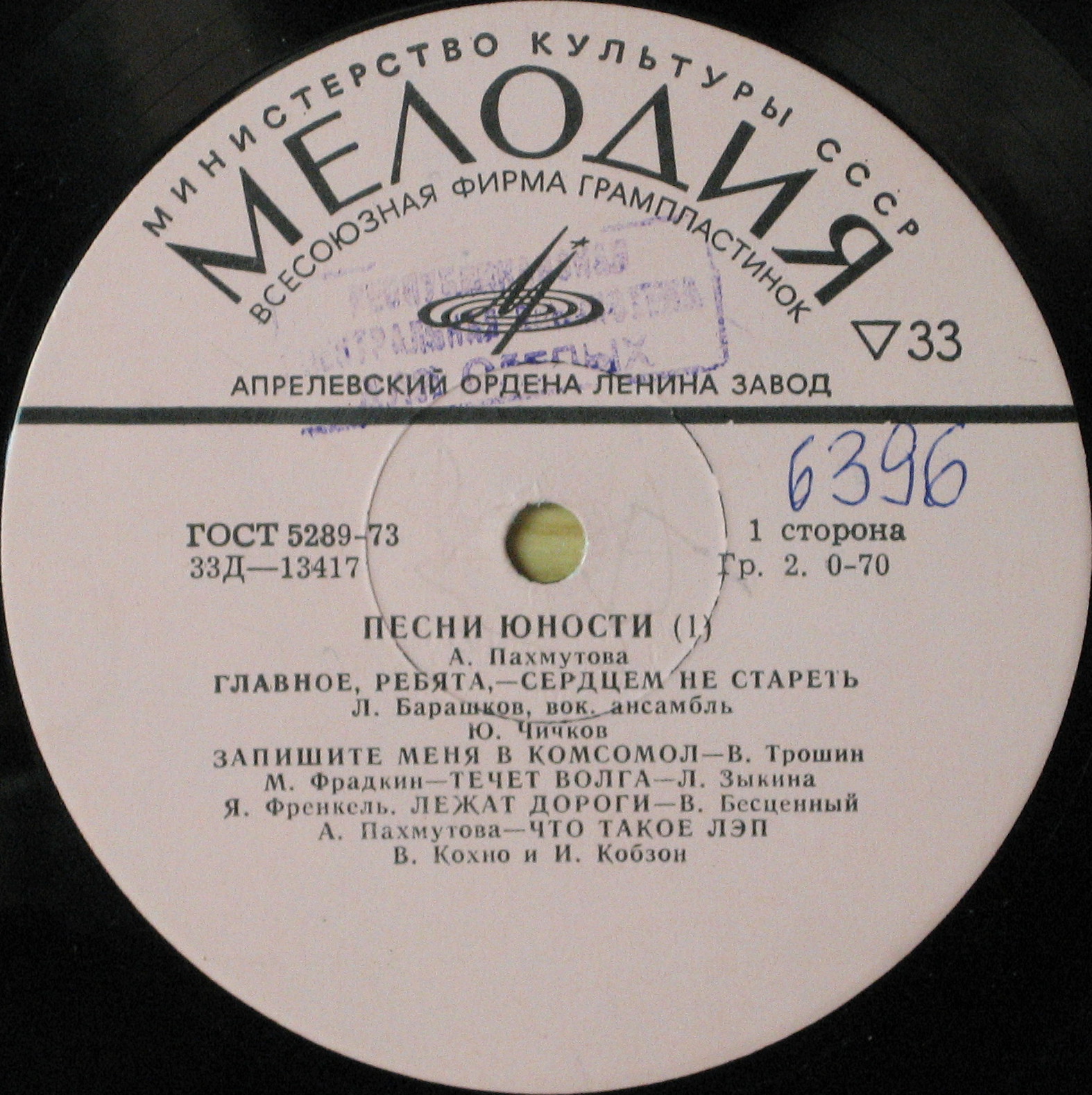 ПЕСНИ ЮНОСТИ (I серия)