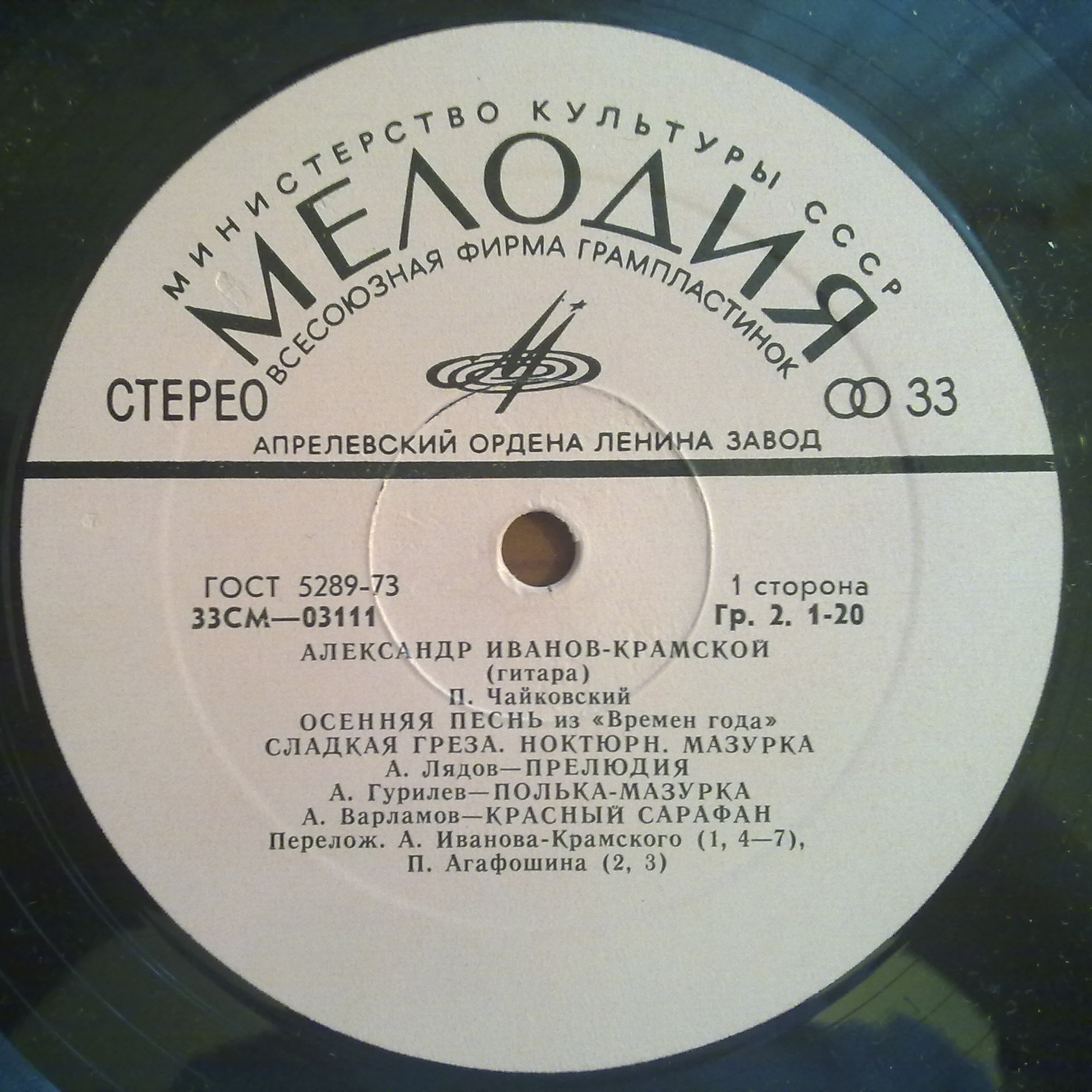 Александр Иванов-Крамской (гитара)