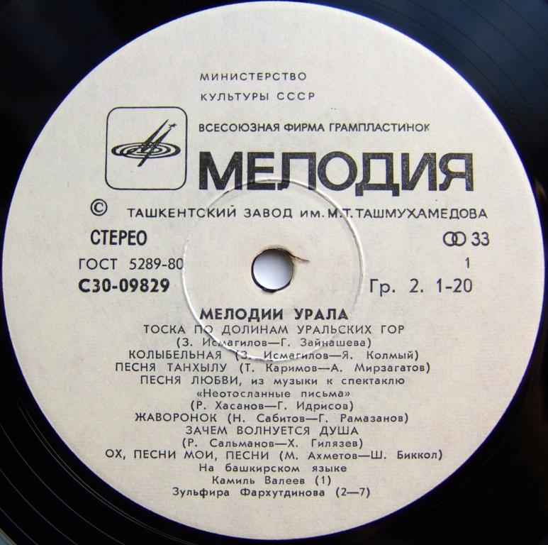 МЕЛОДИИ УРАЛА.