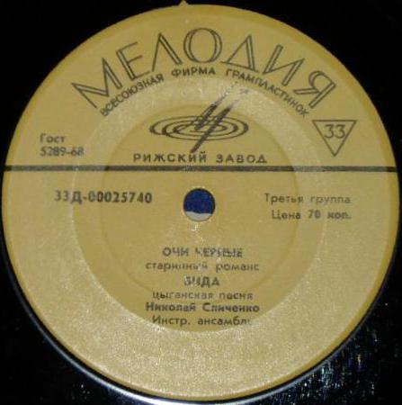 Лирические песни