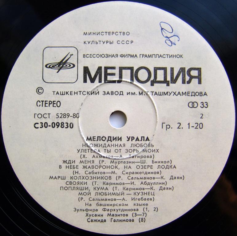 МЕЛОДИИ УРАЛА.