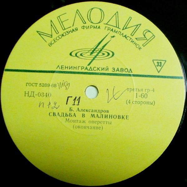 Б. АЛЕКСАНДРОВ (1905–1994): «Свадьба в Малиновке» (монтаж оперетты)