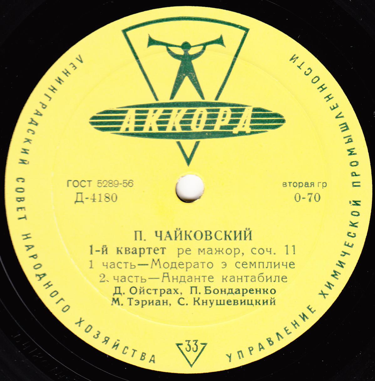 П. Чайковский: 1-й квартет ре мажор, соч. 11